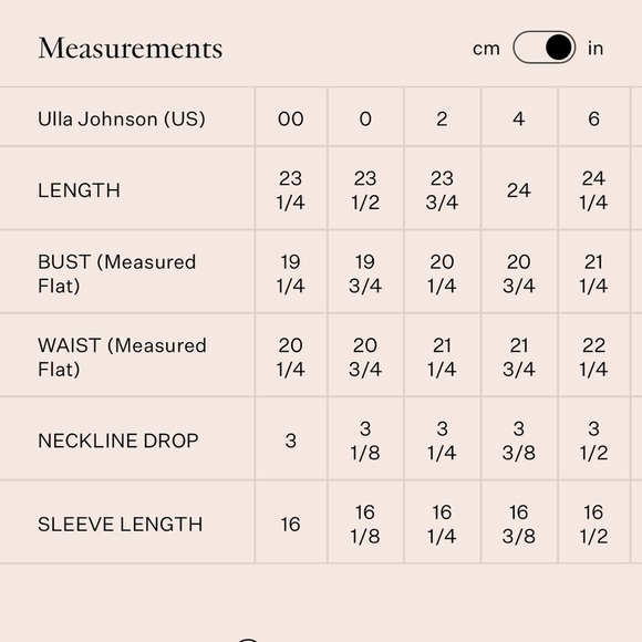 Ulla Johnson Anila Blouse - Picture 7 of 7